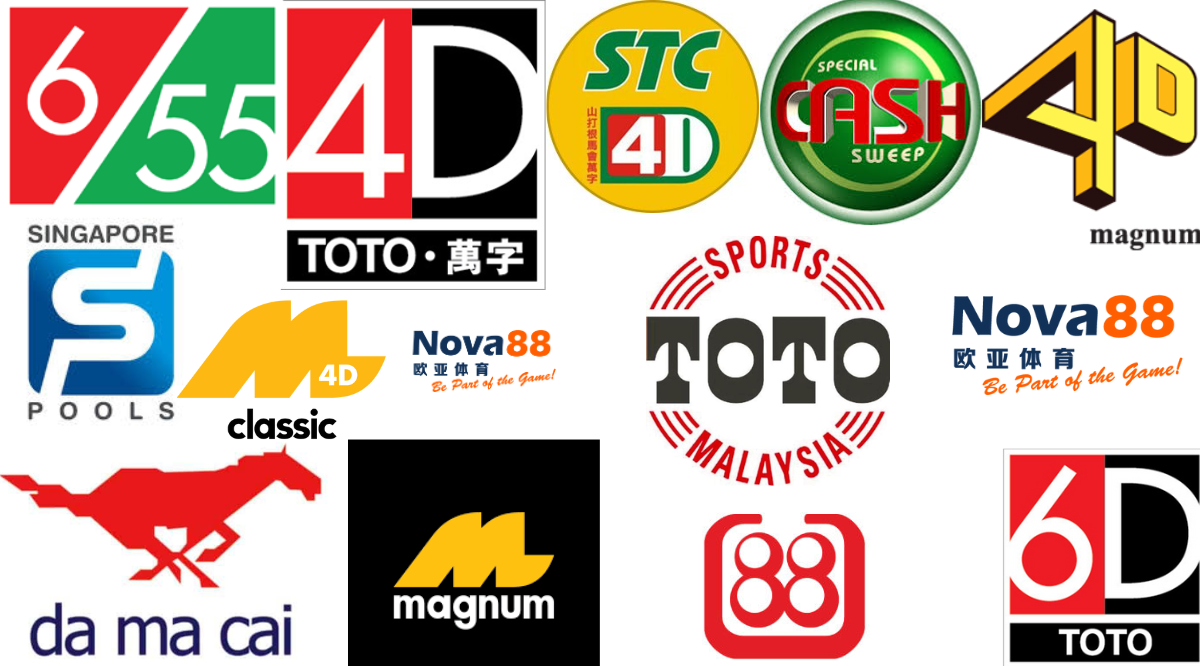 What is 4D Number? How to Play 4D Lottery in Malaysia?