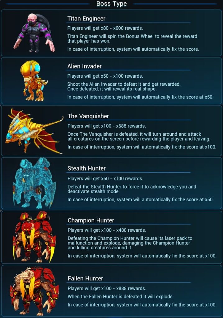 Alien Hunter Spadegaming