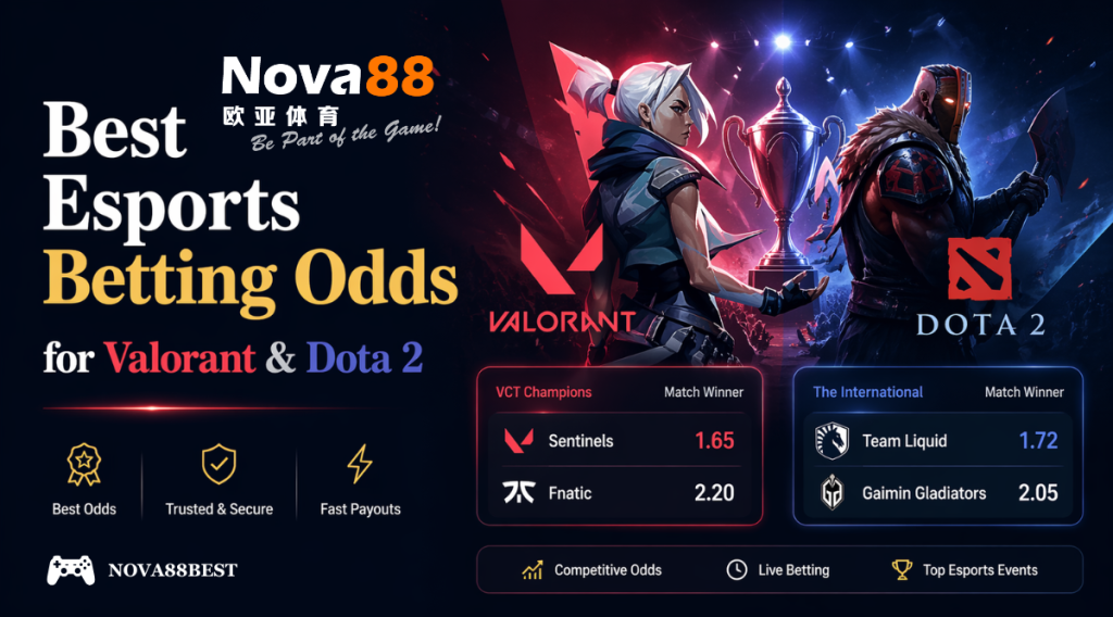 Best esports betting odds banner featuring Valorant and Dota 2 with odds panels and competitive gaming visuals.
