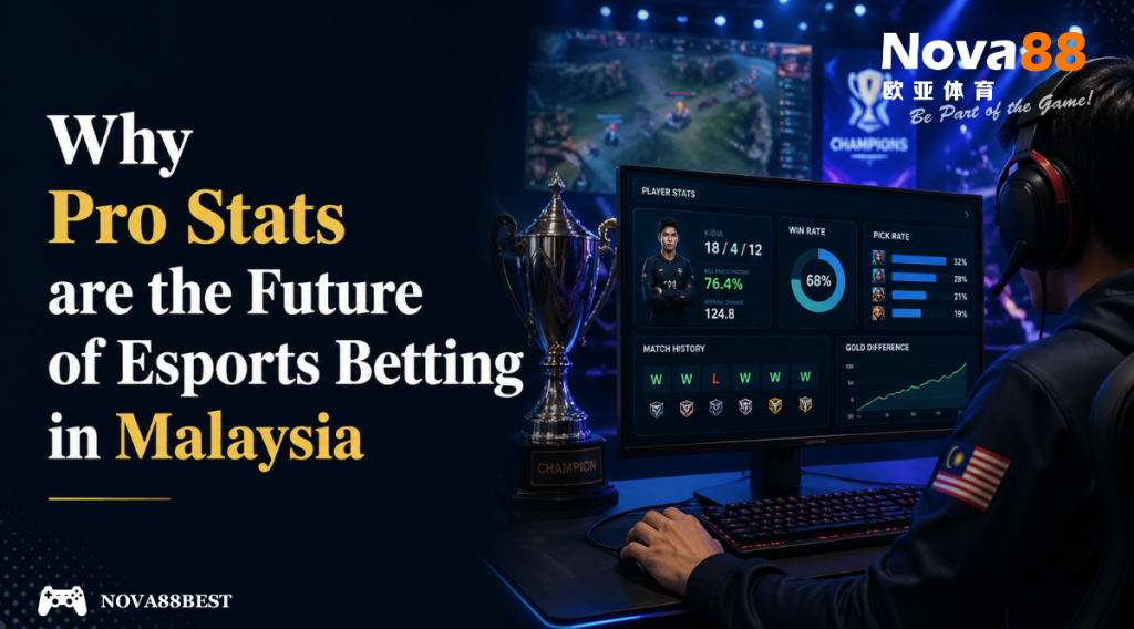 Promotional esports betting banner titled “Why Pro Stats are the Future of Esports Betting in Malaysia,” with bold Georgia-style typography on the left and a professional esports gaming and analytics scene on the right.